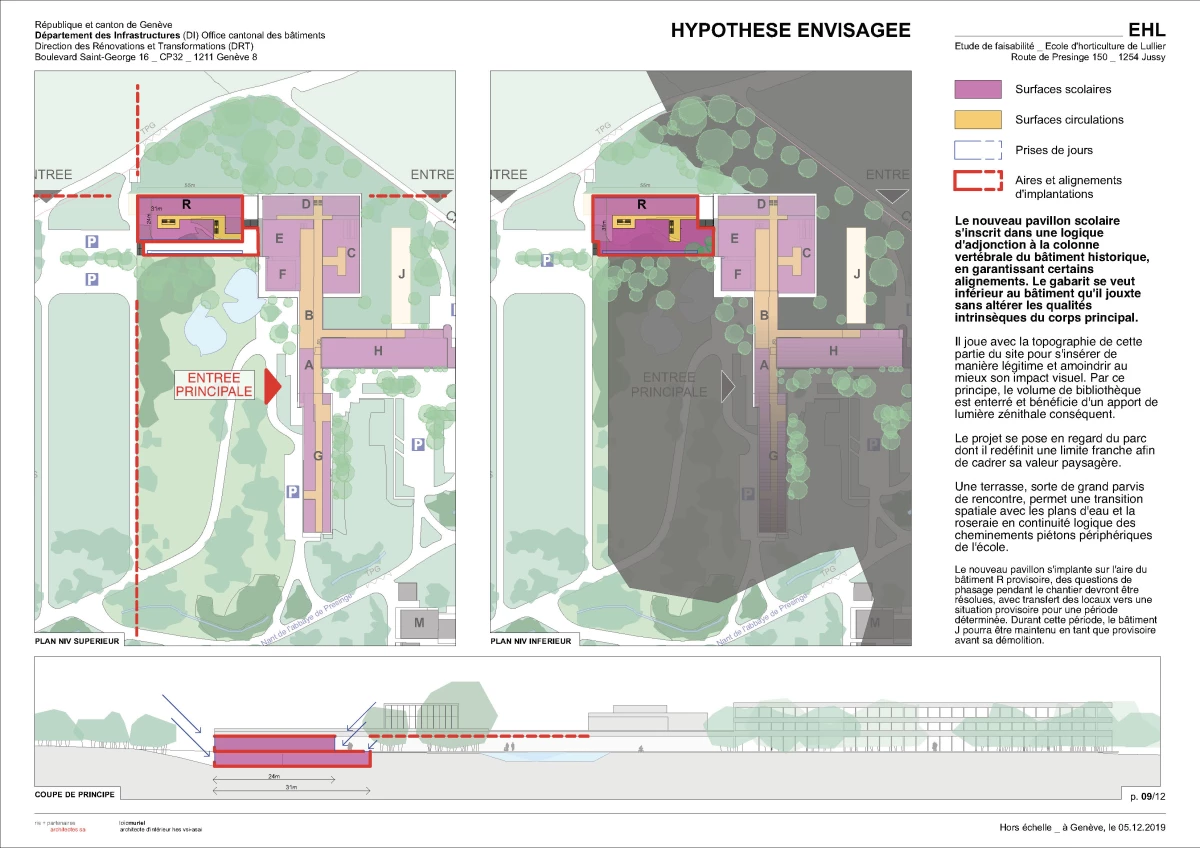 CFPNE / HEPIA _ Ecole d'horticulture de Lullier _ Etude de faisabilité pour le remplacement de pavillons provisoires