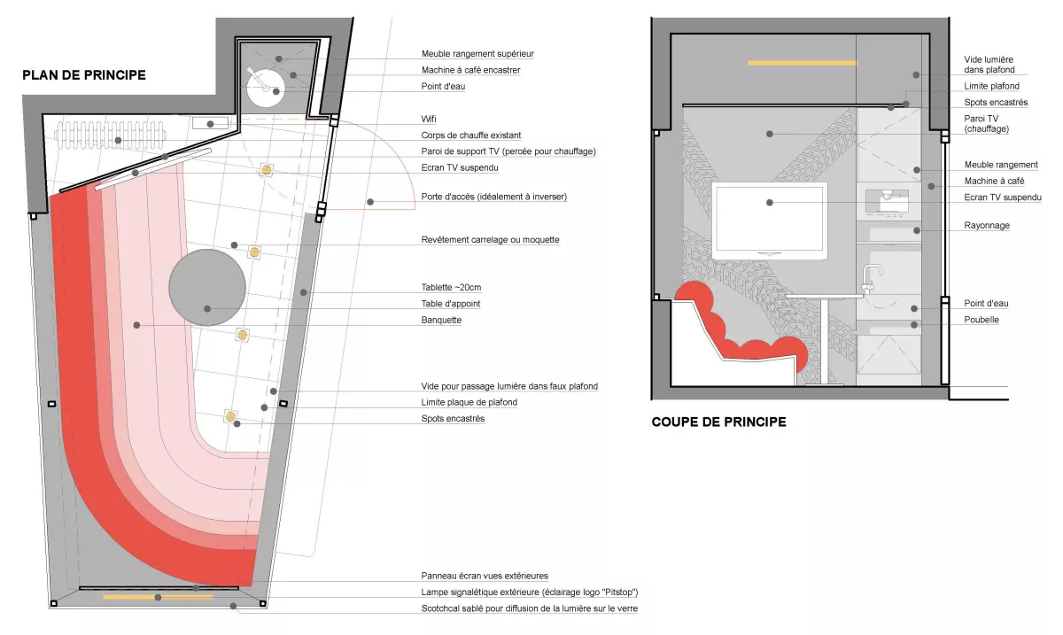 Pitstop _ Aménagement d'un espace clients